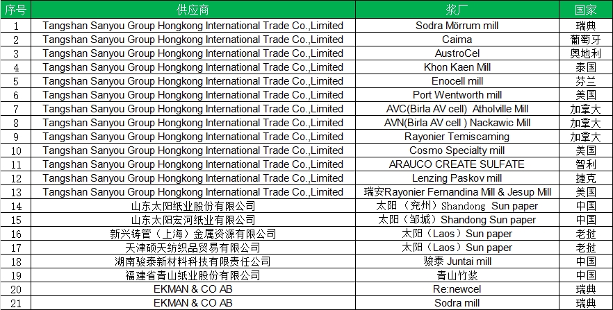 首页- J9集团国际站官网入口